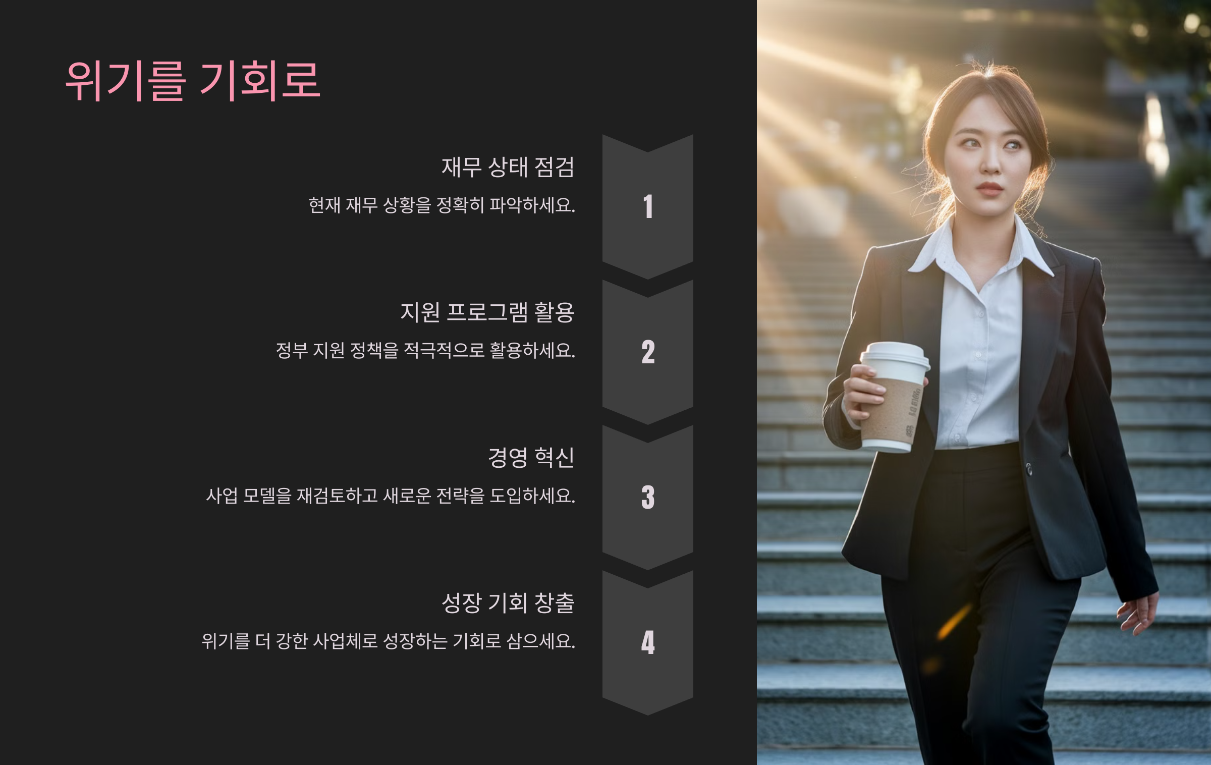 위기를 기회로