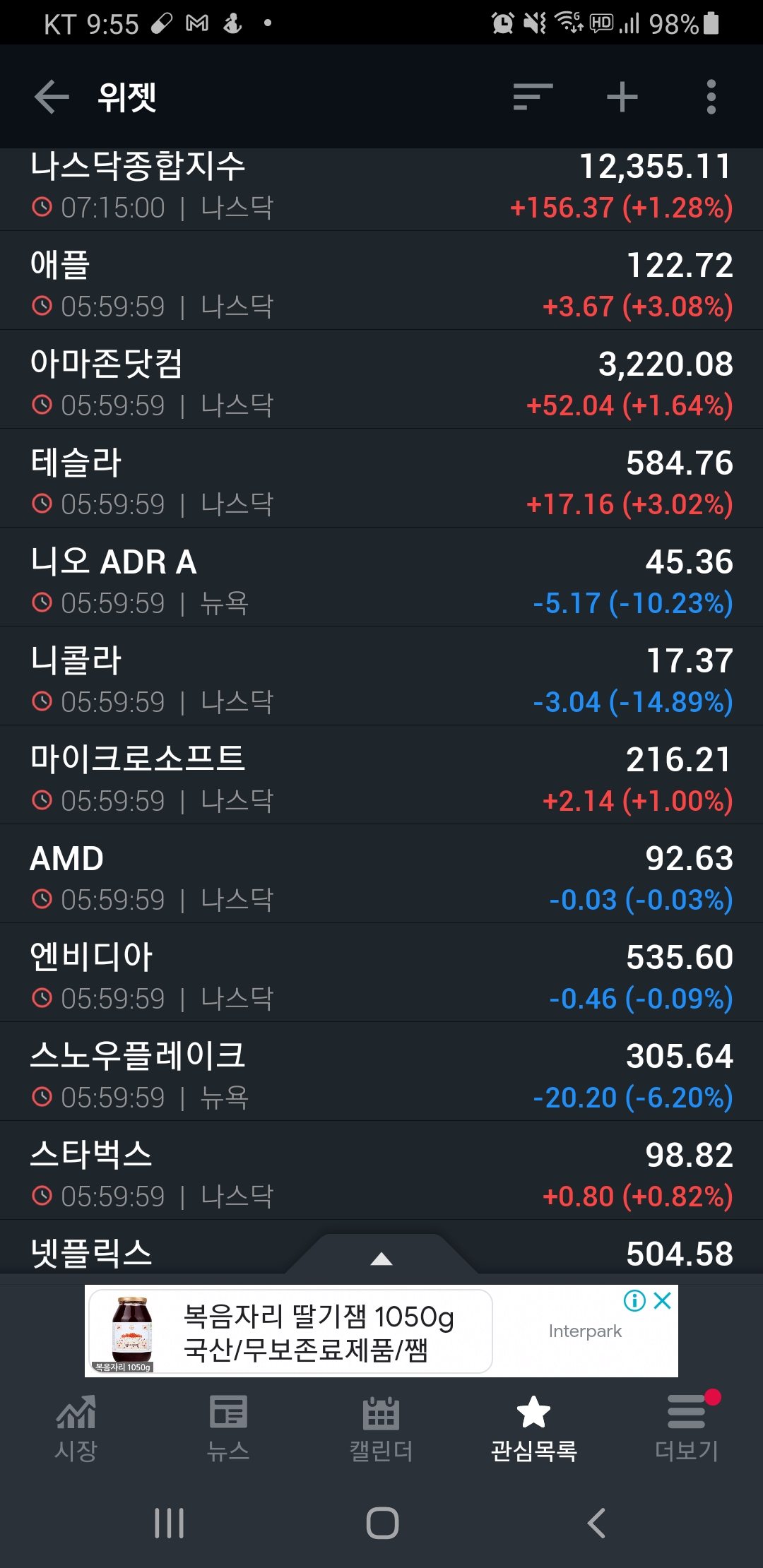  [미국증시리뷰] 화이자, 영국에서 백신 긴급 승인 (2020년 12월 01일)