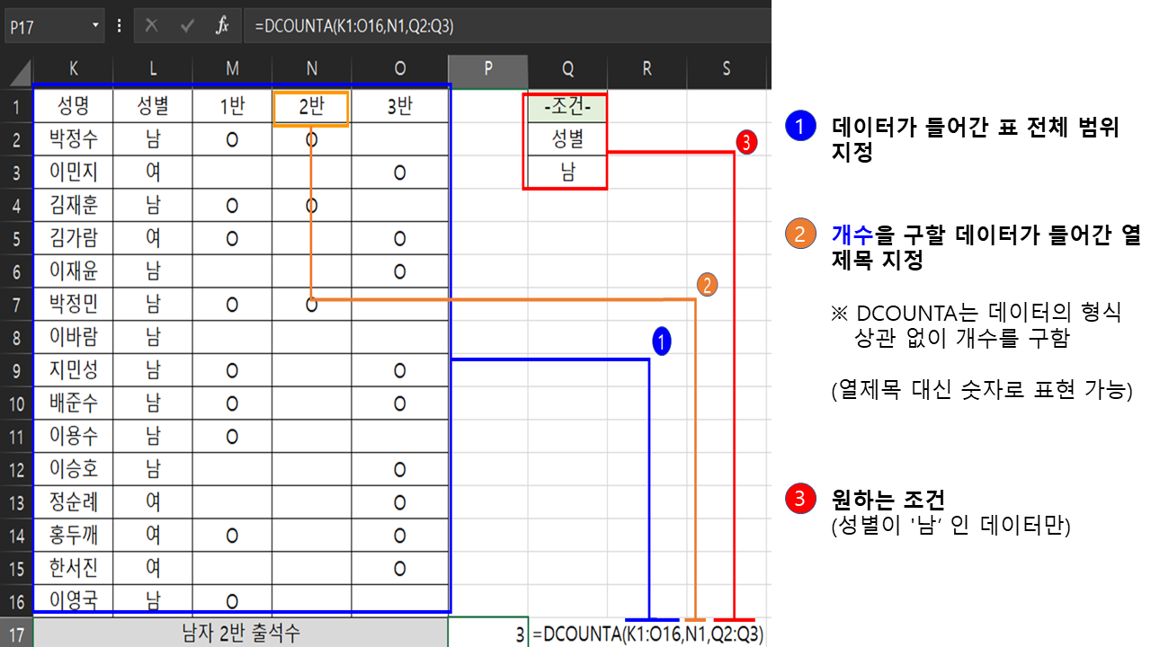 DCOUNTA 함수 사용 예시