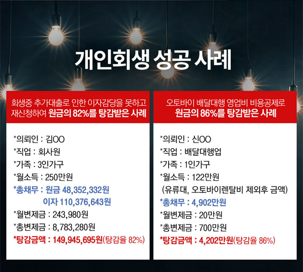  무료개인회생상담 빚 탕감 조건 알아보기!