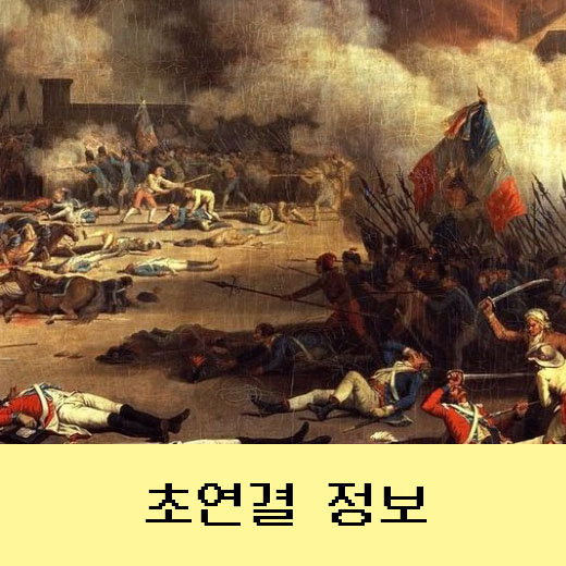  프랑스 대혁명, 가톨릭 왕가의 몰락 2편