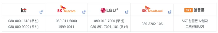 통신사 전화번호