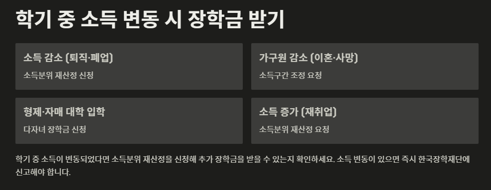 학기 중 소득 변동 시 장학금 받을 수 있을까?