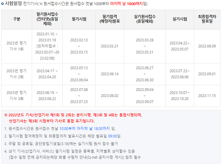 23년도 전기기사 전체 시험일정