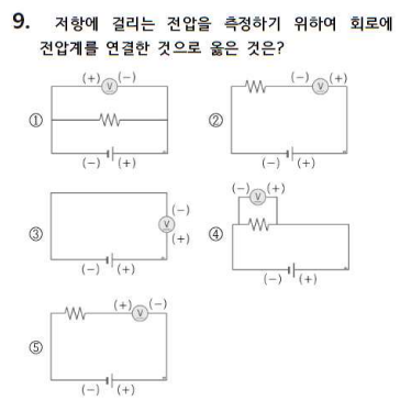 전압계 위치 문제