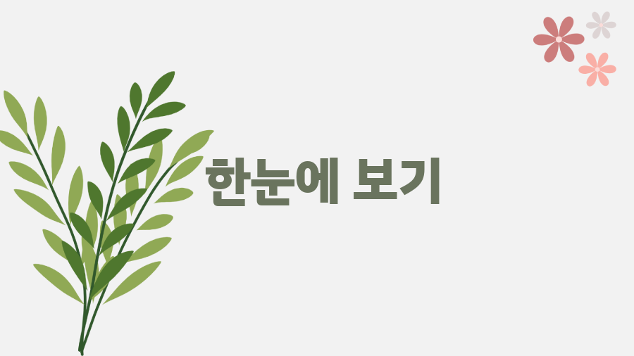로엠걸즈 코트, 득템 꿀팁 대방출! 지금 바로 확인 - 한눈에 보기 로엠걸즈 코트, 득템 꿀팁 대방출! 지금 바로 확인 - 한눈에 보기