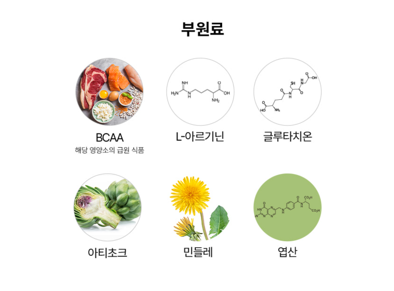 파란통 다이어트 (택연 다이어트)