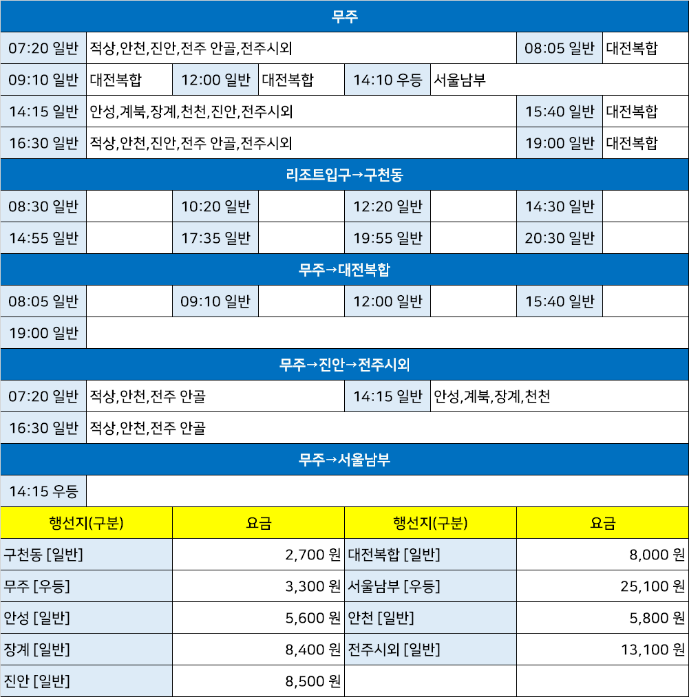 천천정류소 이미지