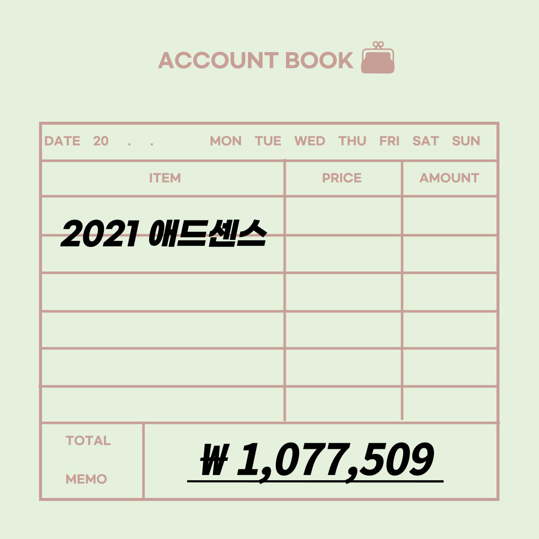  2021 티스토리 애드센스 수익 결산  (2021 Adsense benefits reviews)