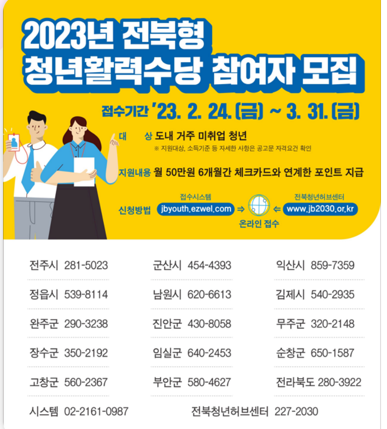 전북형 청년활력지원금 도입