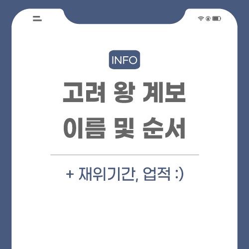 고려-왕-계보-포스팅-썸네일