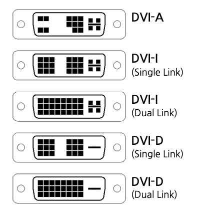 DVI 케이블의 종류