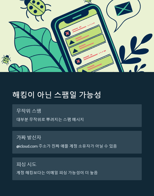 해킹이 아닌 스팸일 가능성