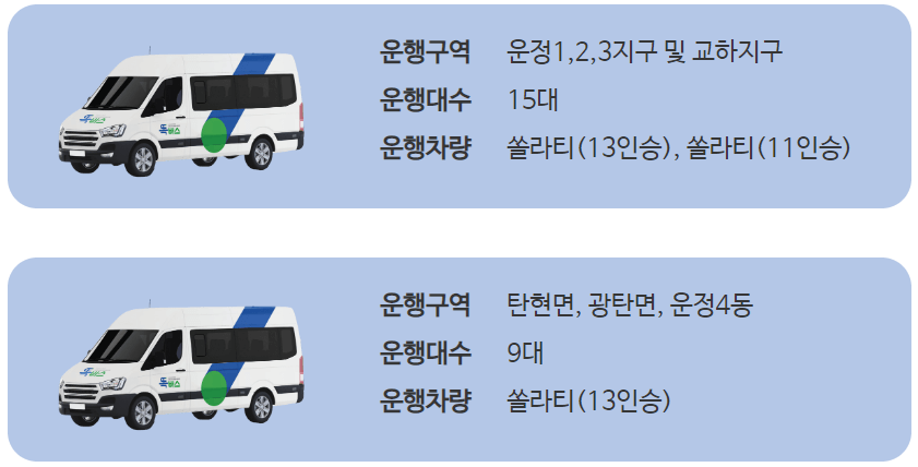 경기도 똑버스 이용 방법 지역별 노선, 가격 총정리 100 8 파주 똑버스 노선