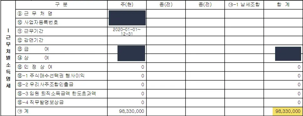 홈택스 총급여 확인방법