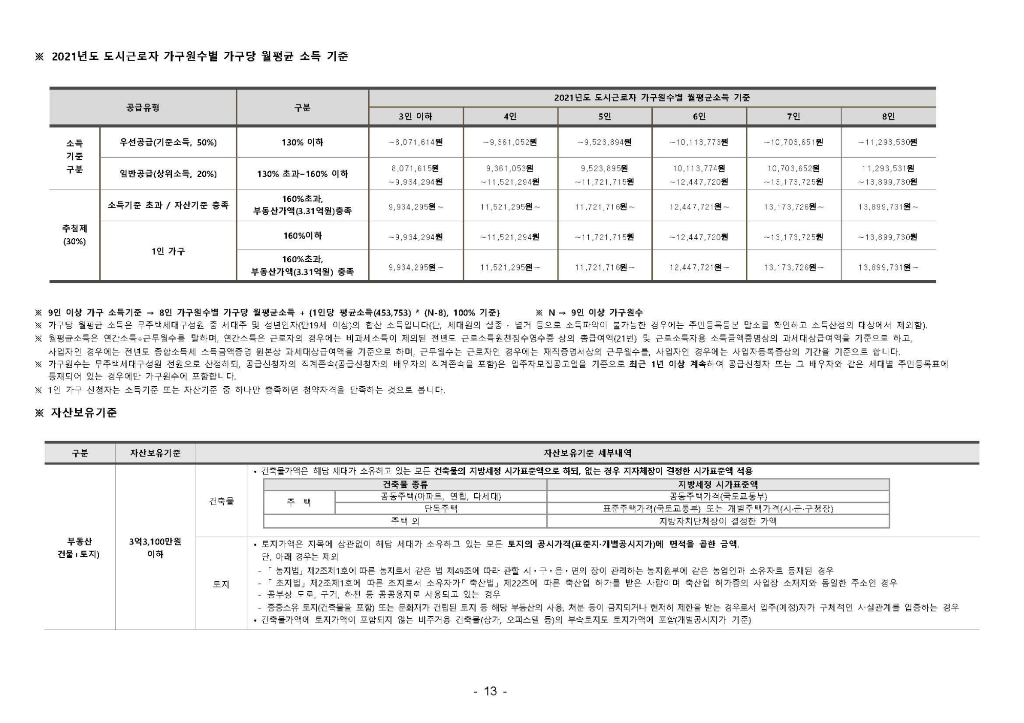 2022000095 구서 태성에버리치 입주자모집공고문_페이지_13