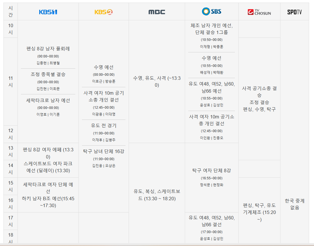 항저우 아시안게임 경기일정