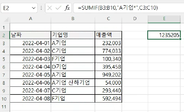 부분 일치 데이터 검색