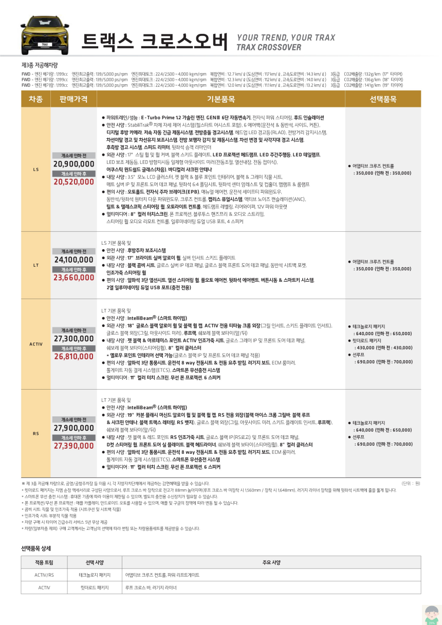 2023 쉐보레 트랙스 크로스오버 카탈로그와 가격정보