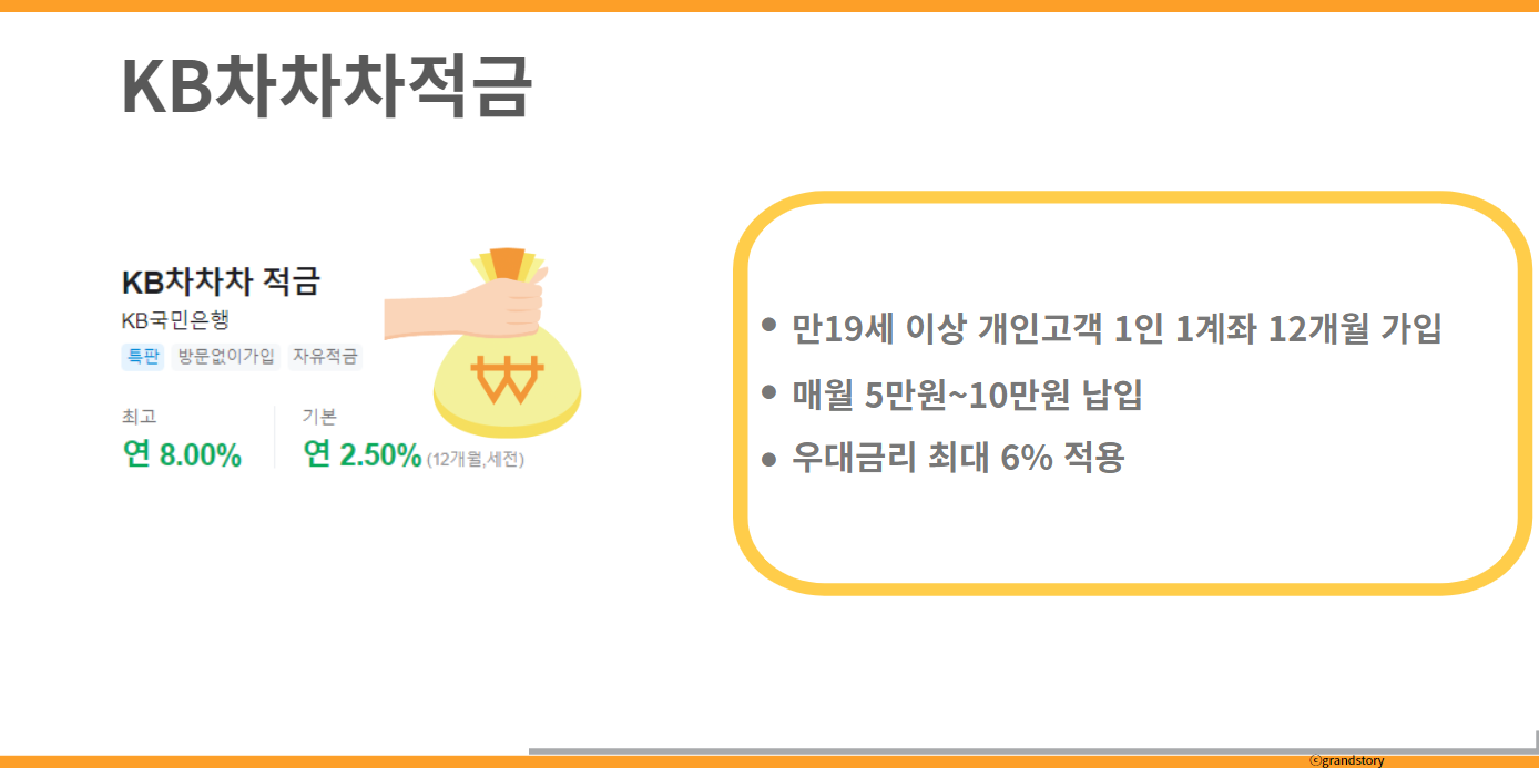 정기적금금리비교