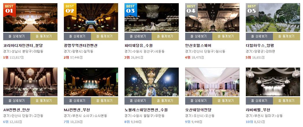 웨딩홀 - 랭킹 - 게임