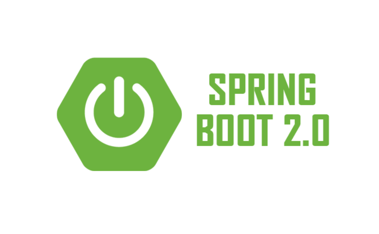 Controlleradvice. Спринг бут. Spring Boot значок. Spring Boot аватарка. Spring Boot logo PNG.