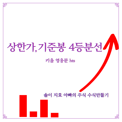  상한가,기준봉에 4등분선 만들기(솔이 지효 아빠의 주식 수식 만들기)