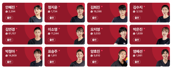 출전한-배구선수