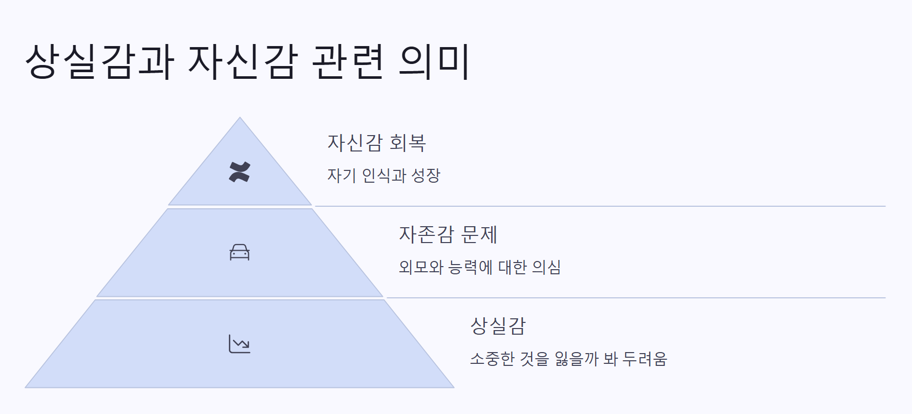 이빨 빠지는 꿈 해몽 - 의미와 심리 상태 정리