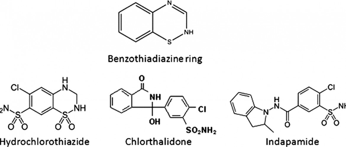 Thiazide 이뇨제: Chlorothiazide, Hydrochlorothiazide, Chlorthalidone, Indapamide, 약물 유형별 특성 등가 용량, 개시, 피크, 기간 1