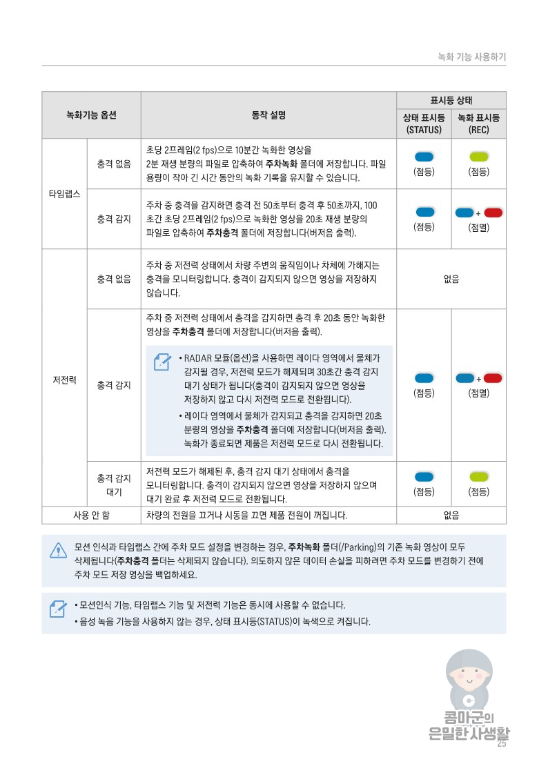 아이나비 블랙박스 QXD7000 사용설명서 바로보기 - 아이나비 블랙박스 QXD7000 아이나비 블랙박스 QXD7000 사용설명서 바로보기 - 아이나비 블랙박스 QXD7000