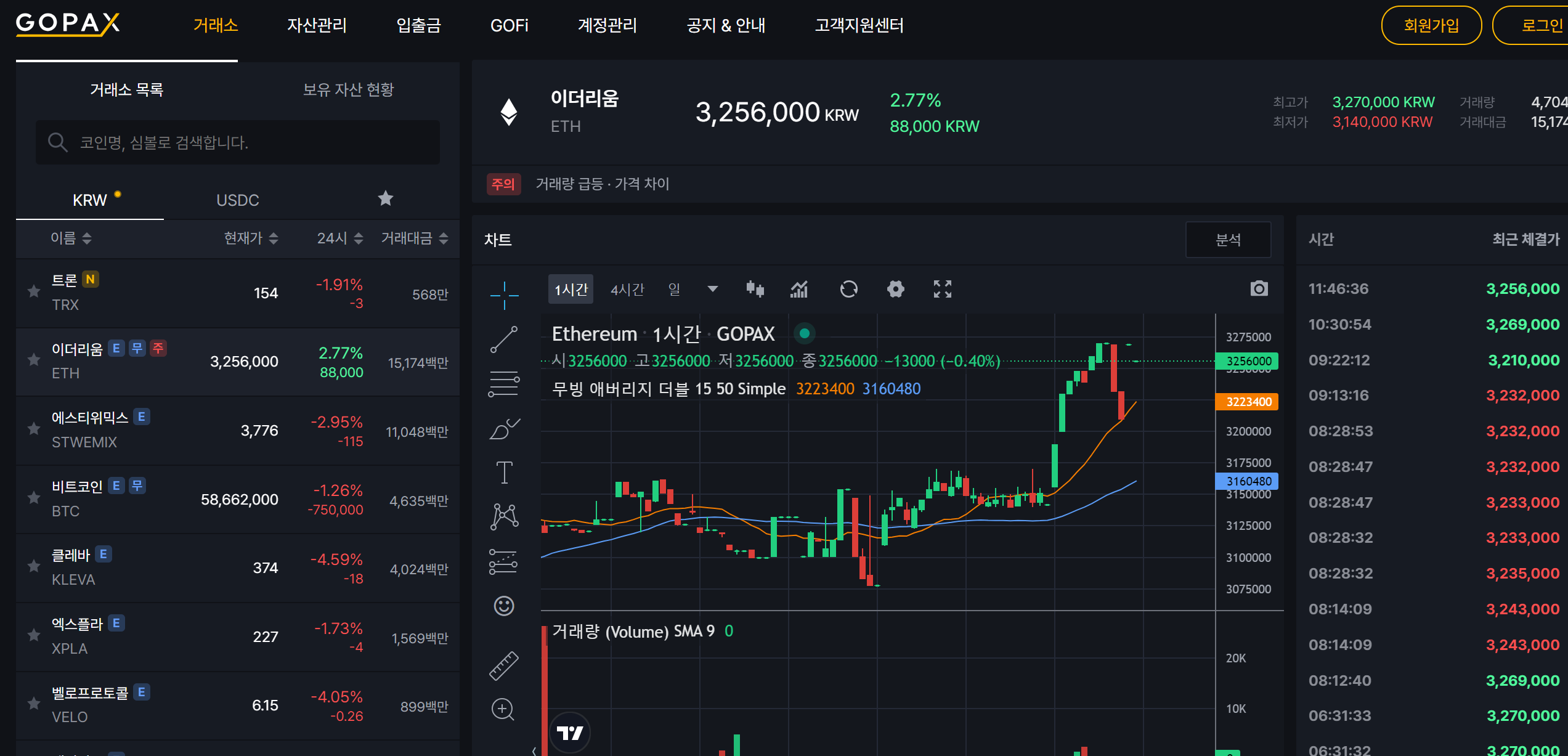 코인 거래소