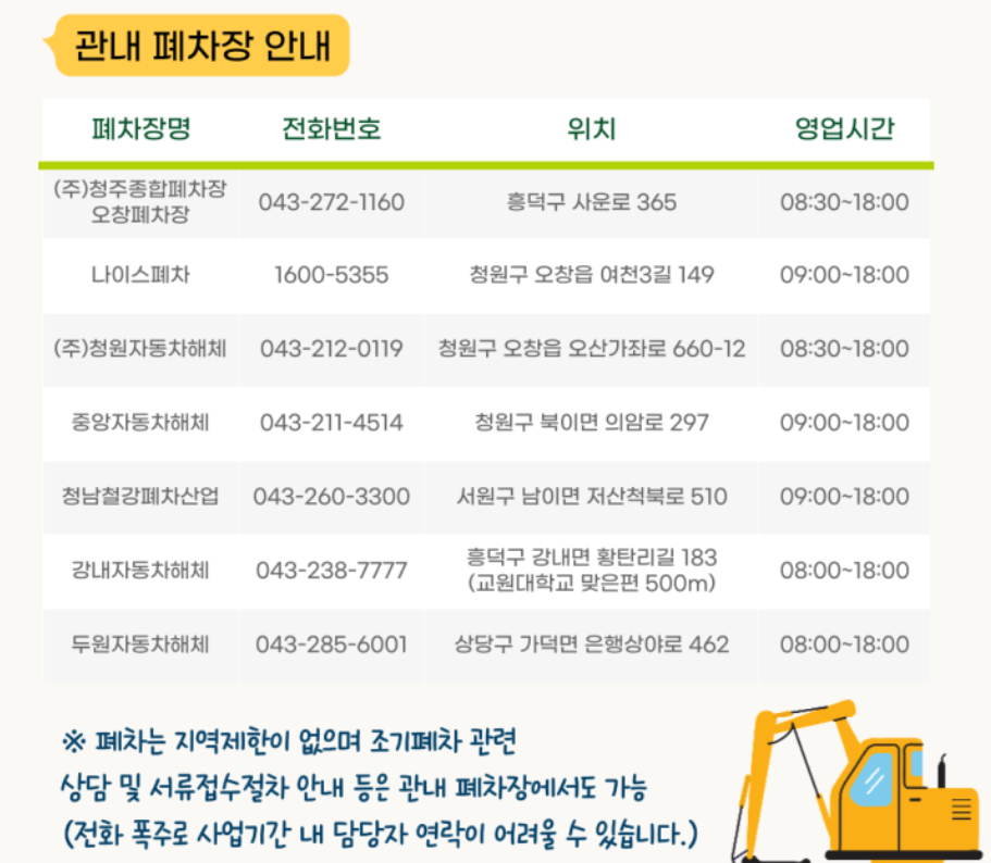 관내-폐차장-안내