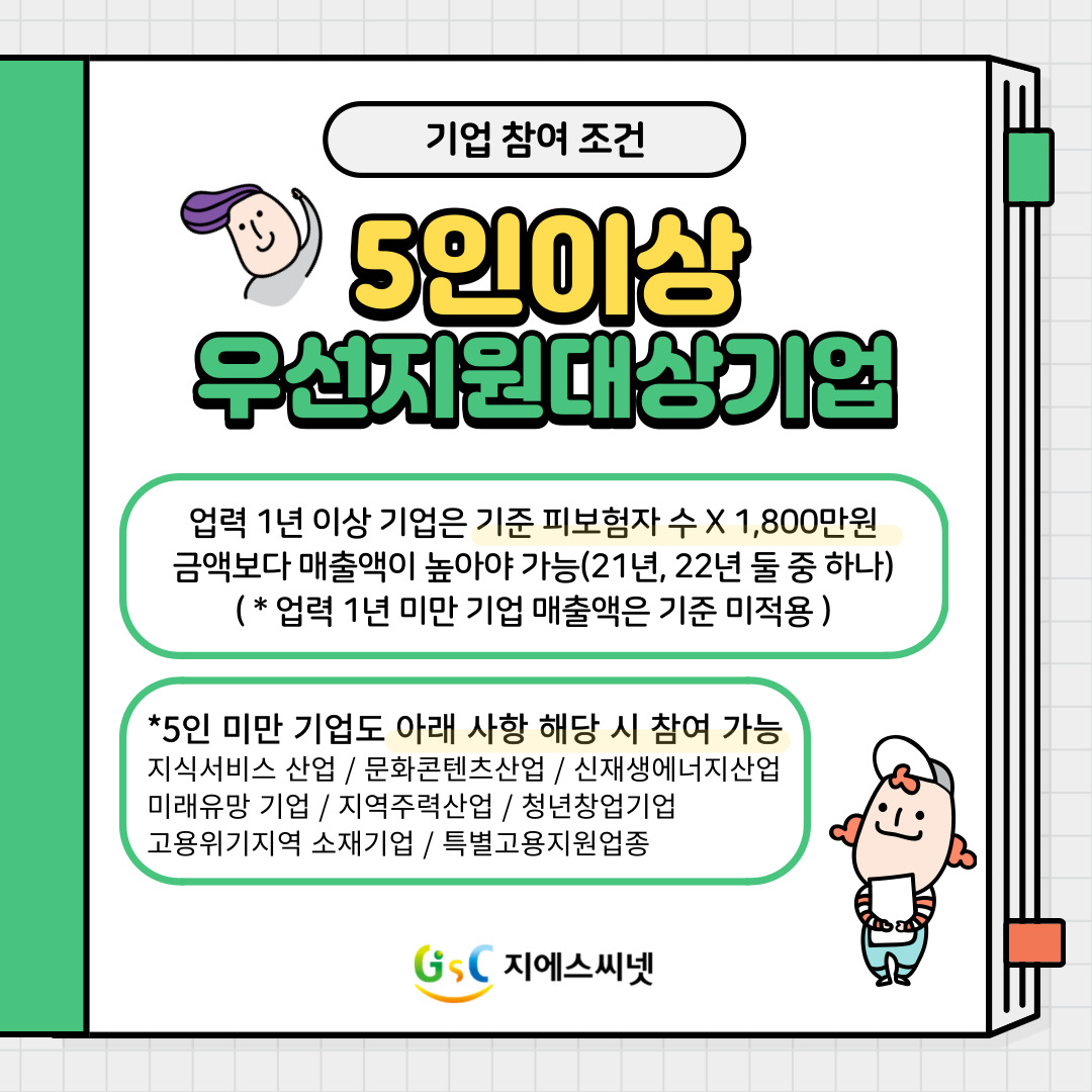 청년일자리도약장려금