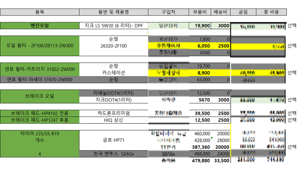 자동차 정비 후기 - 공임나라, 최적(?)가 구매 자동차 정비 후기 - 공임나라, 최적(?)가 구매
