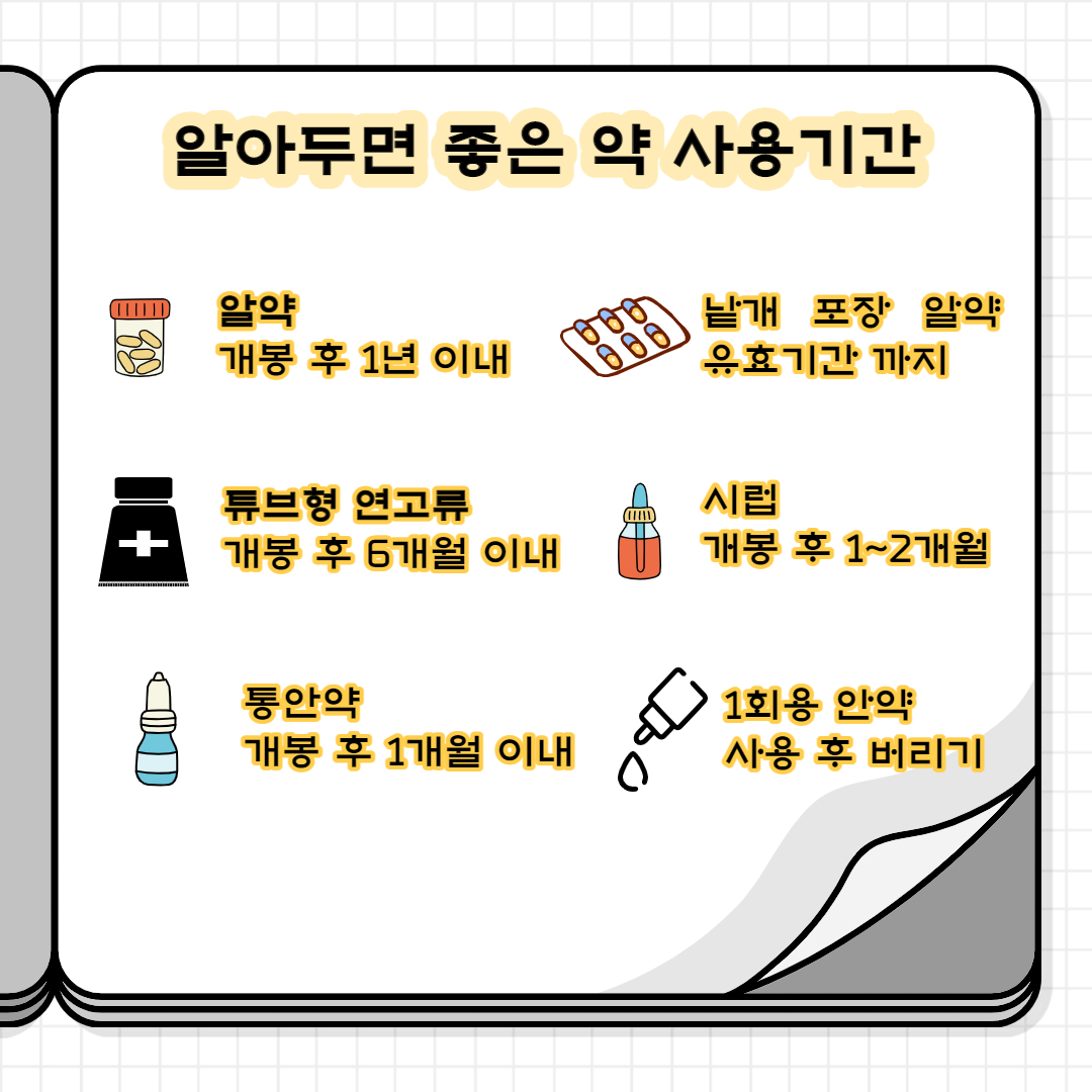 알아두면 좋은 건강꿀팁 약 사용기한