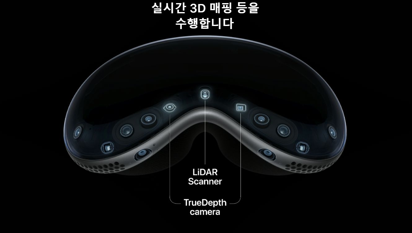 애플 비전 프로 VR AR 헤드셋