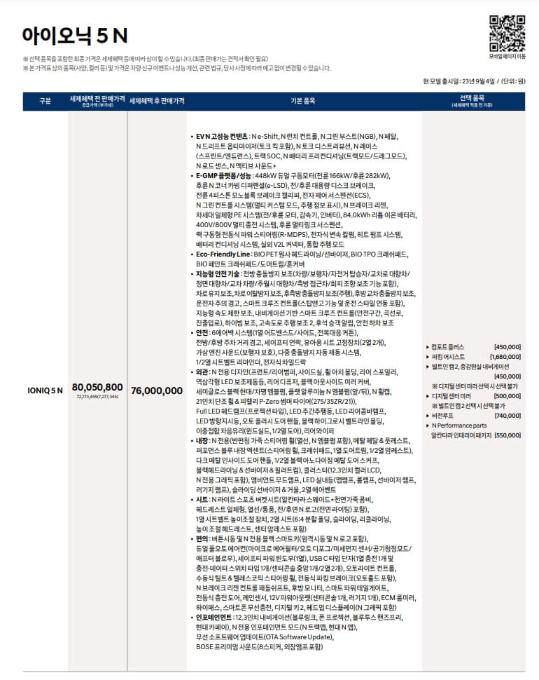 아이오닉 5 n 가격표