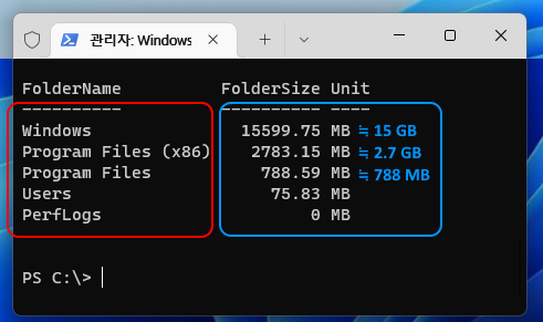 FolderName FolderSize Unit
_____ _____ ____
Windows 15599.75 MB ≒ 15 GB
Program Files (x86) 2783.15 MB ≒ 2.7 GB
Program Files 788.59 MB ≒ 788 MB
Users 75.83 MB
PerfLogs 0 MB

PS C:\&gt;