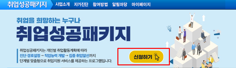  고용센터 취업성공패키지 신청 방법