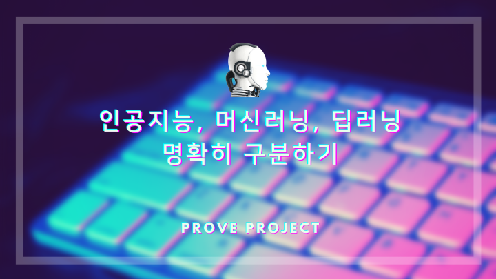  인공지능, 머신러닝, 딥러닝 개념 구분하기
