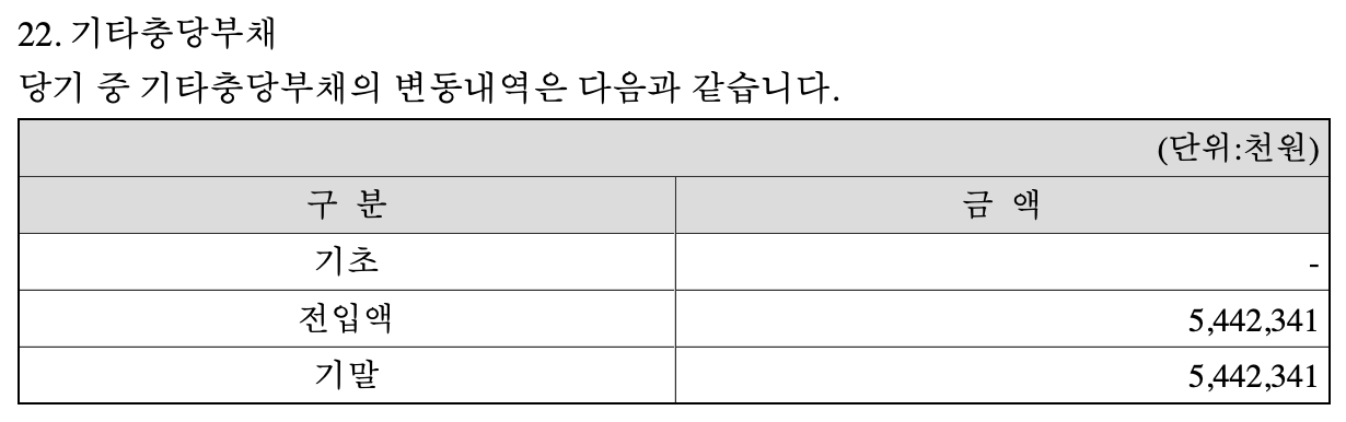 정상제이엘에스 2018년 사업보고서 재무제표 주석