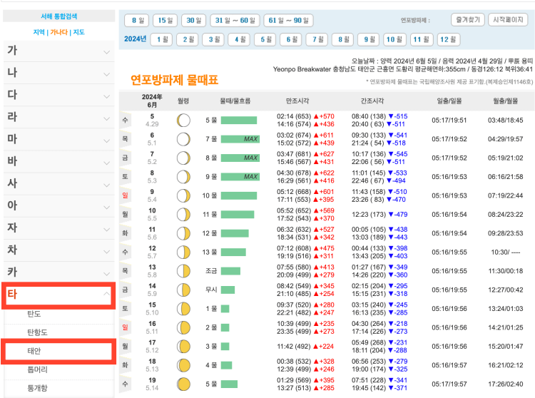 태안 5월 갯벌 물때 시간표(몽산포, 보령)