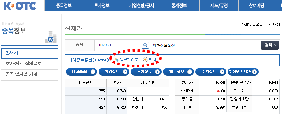  비상장주식 K-OTC 거래 시작하기전 사전정보 숙지하고 투자해요