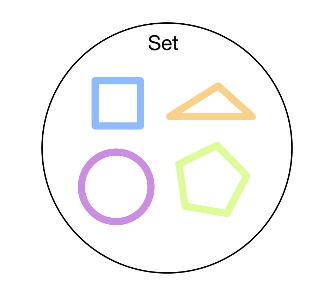  Swift 기초문법 - Collection Type Set 사용하기