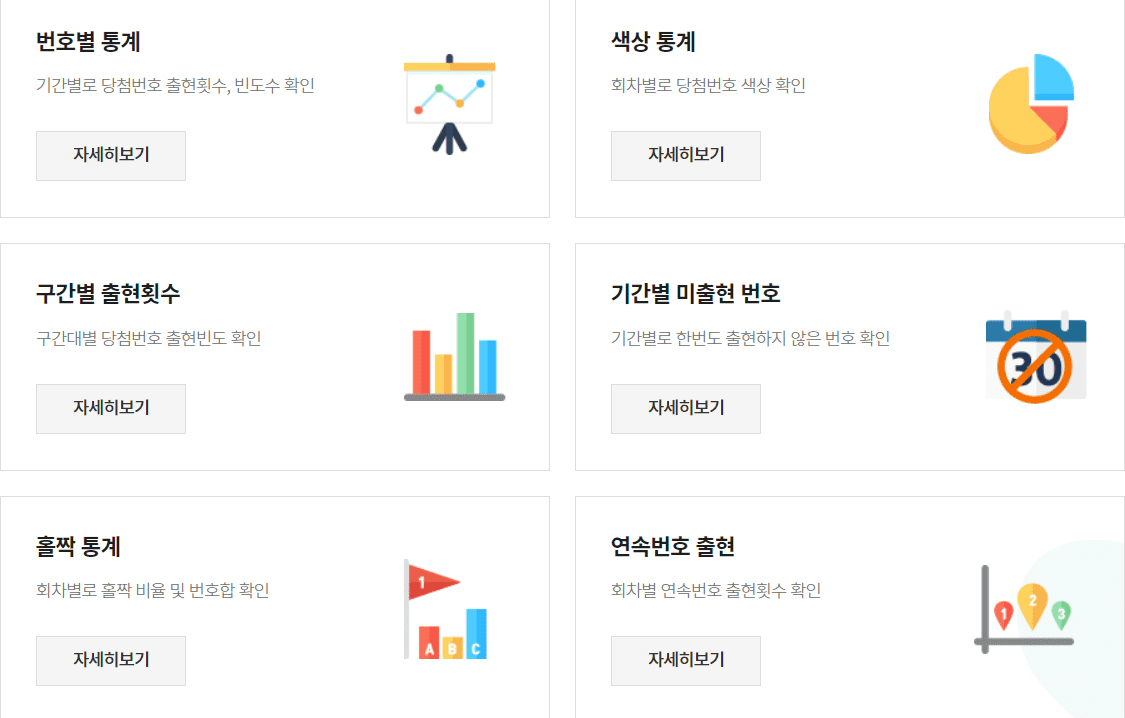 로또 사진