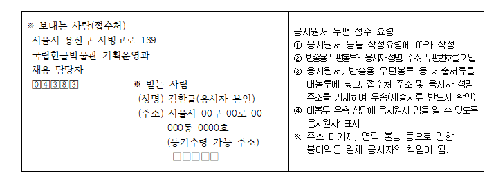 국립한글박물관