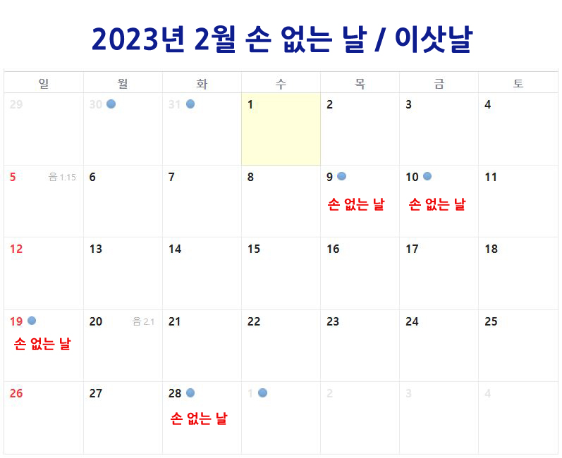 2023년 2월 손 없는 날 / 이삿날