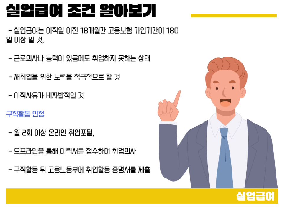 실업급여 자격