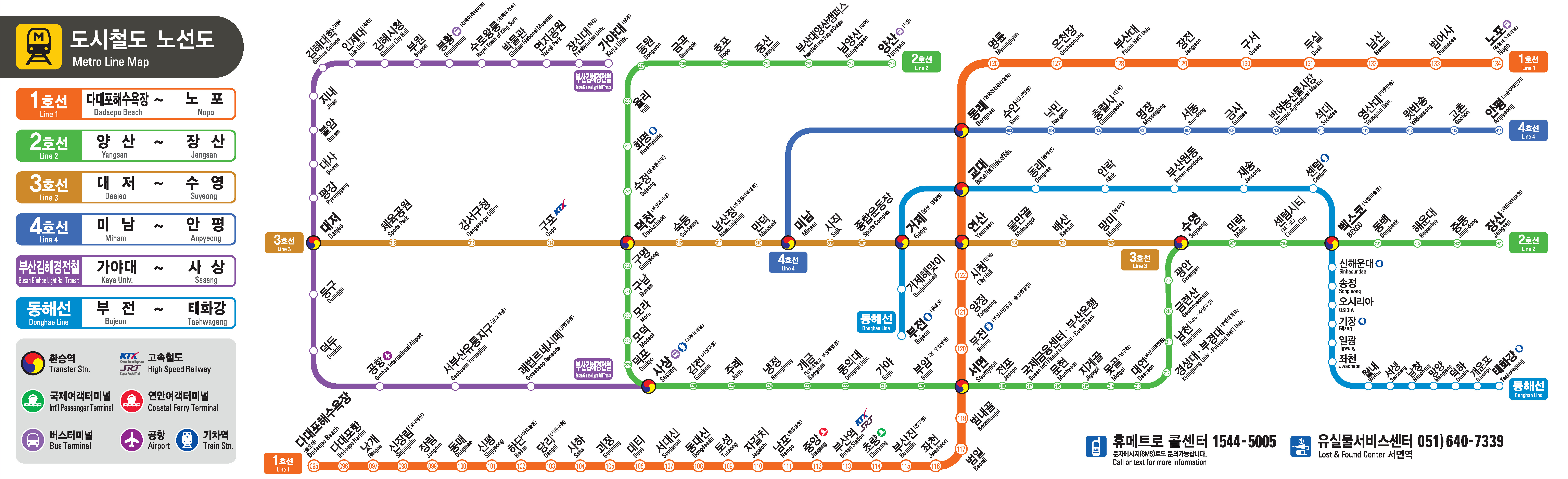 Busan Subway